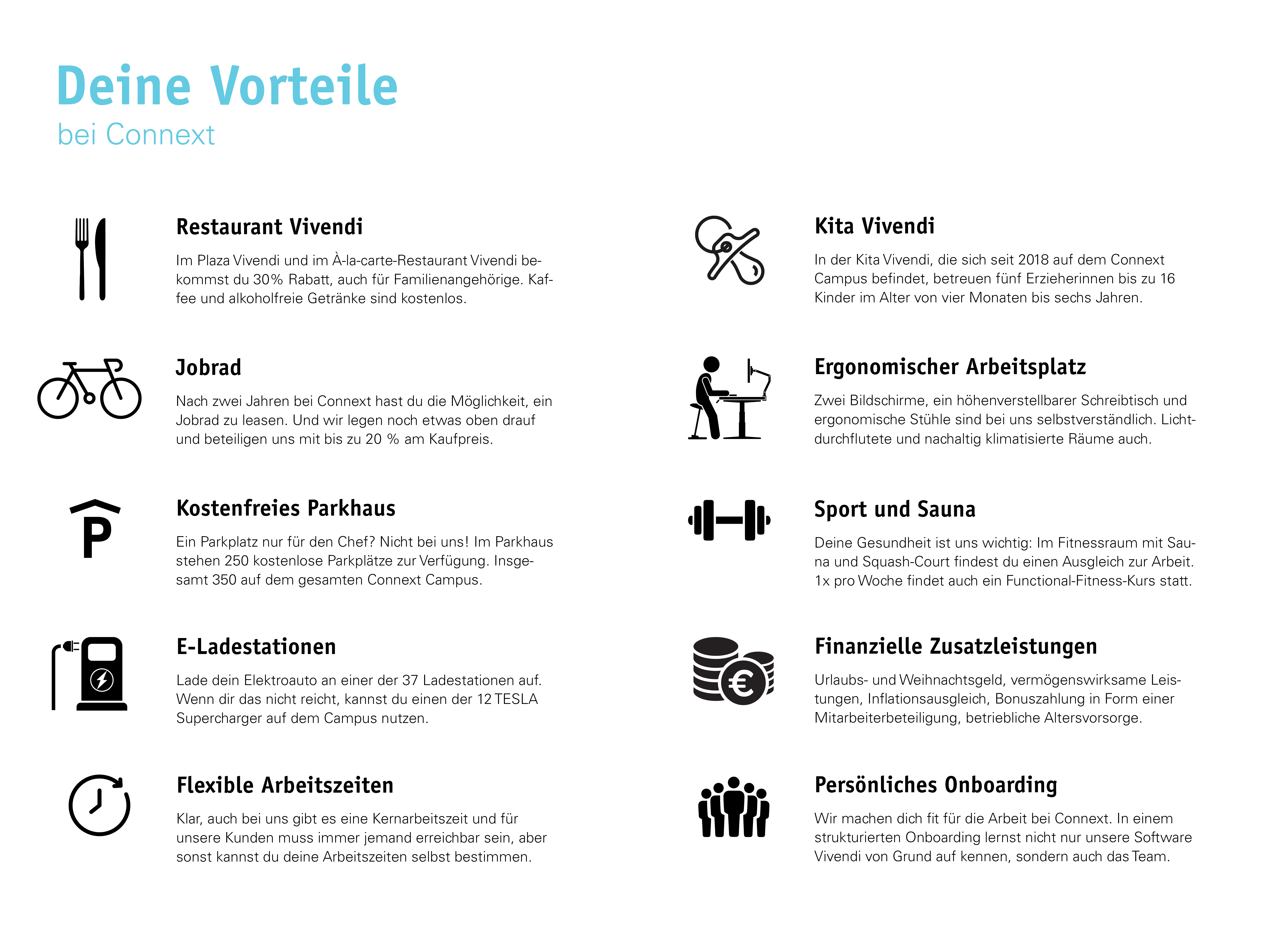 Connext Benefits