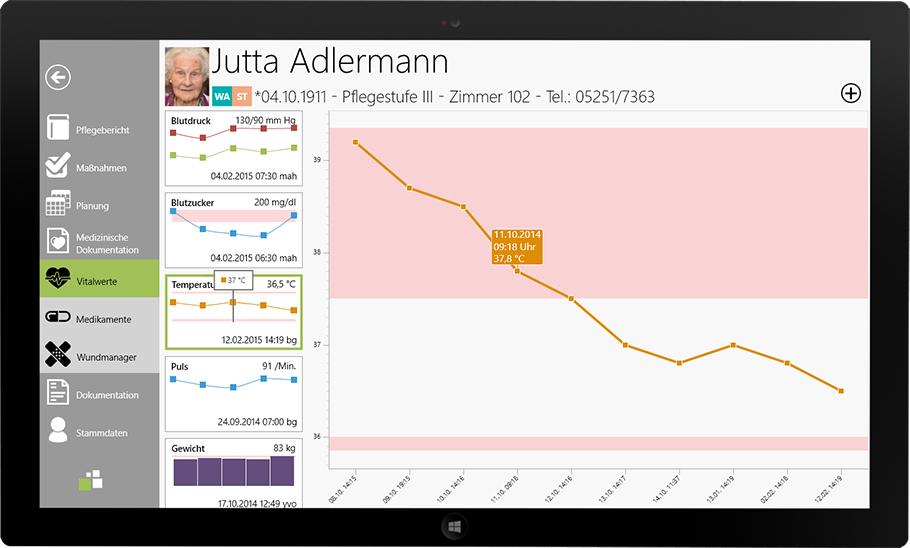 Vivendi PD App Vitalwerte