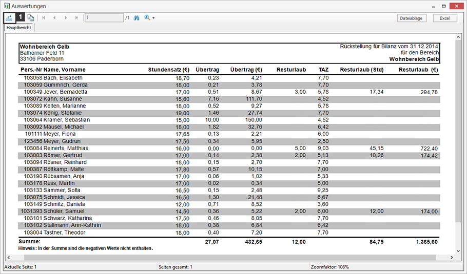 Vivendi PEP Excel PDF Auswertung